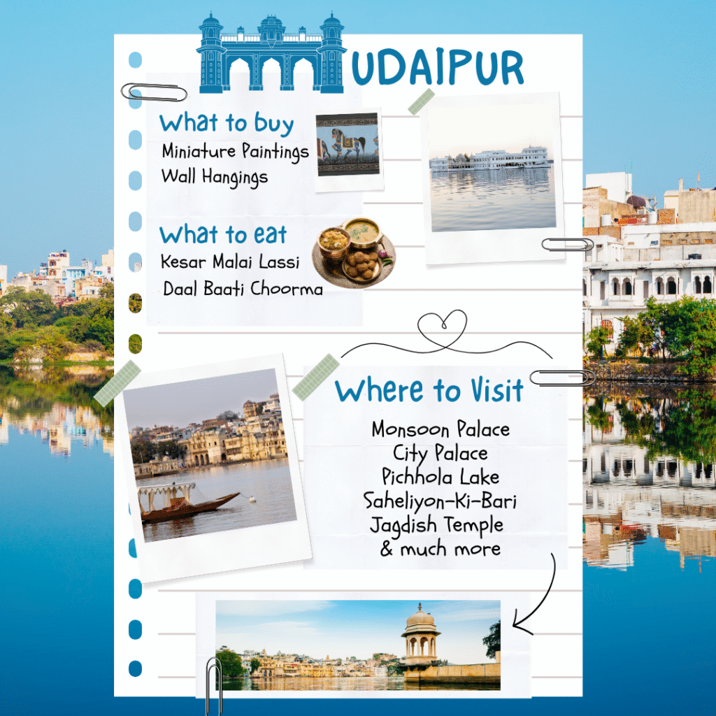 Guide to Lakes, Palaces, Sightseeing