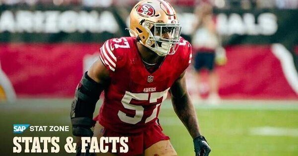 Dre Greenlaw Returns to San Francisco 49ers Defense – Stats And Facts: Dre Greenlaw’s Career By The Numbers