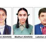 Karnataka SSLC Exams Achieve Historic 94.1% Pass Rate – SSLC: 94.1% Pass In State