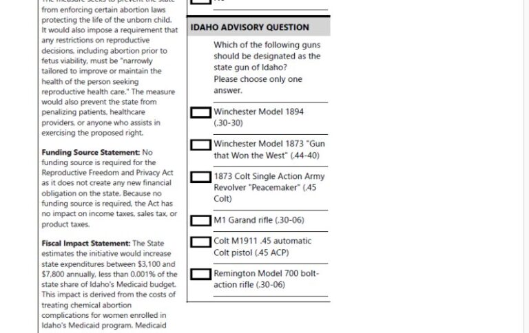 Idaho’s November Ballot Includes State Gun Decision – ‘What Should Be The State Gun?’ Idaho Voters Asked To Decide In November